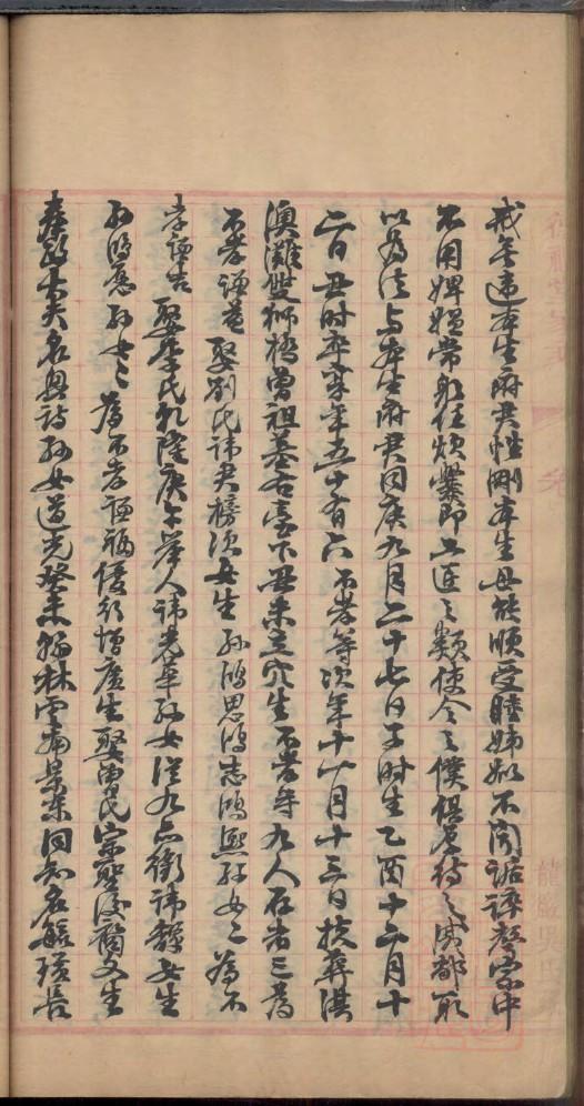 卯姓的姓氏排名