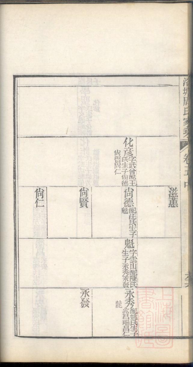 沈氏族谱辈分表