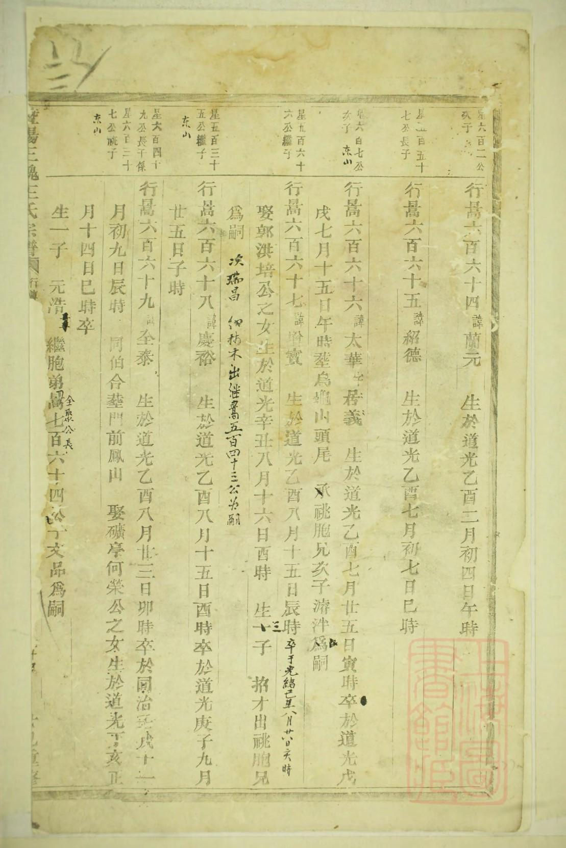 吴氏族谱北京分支