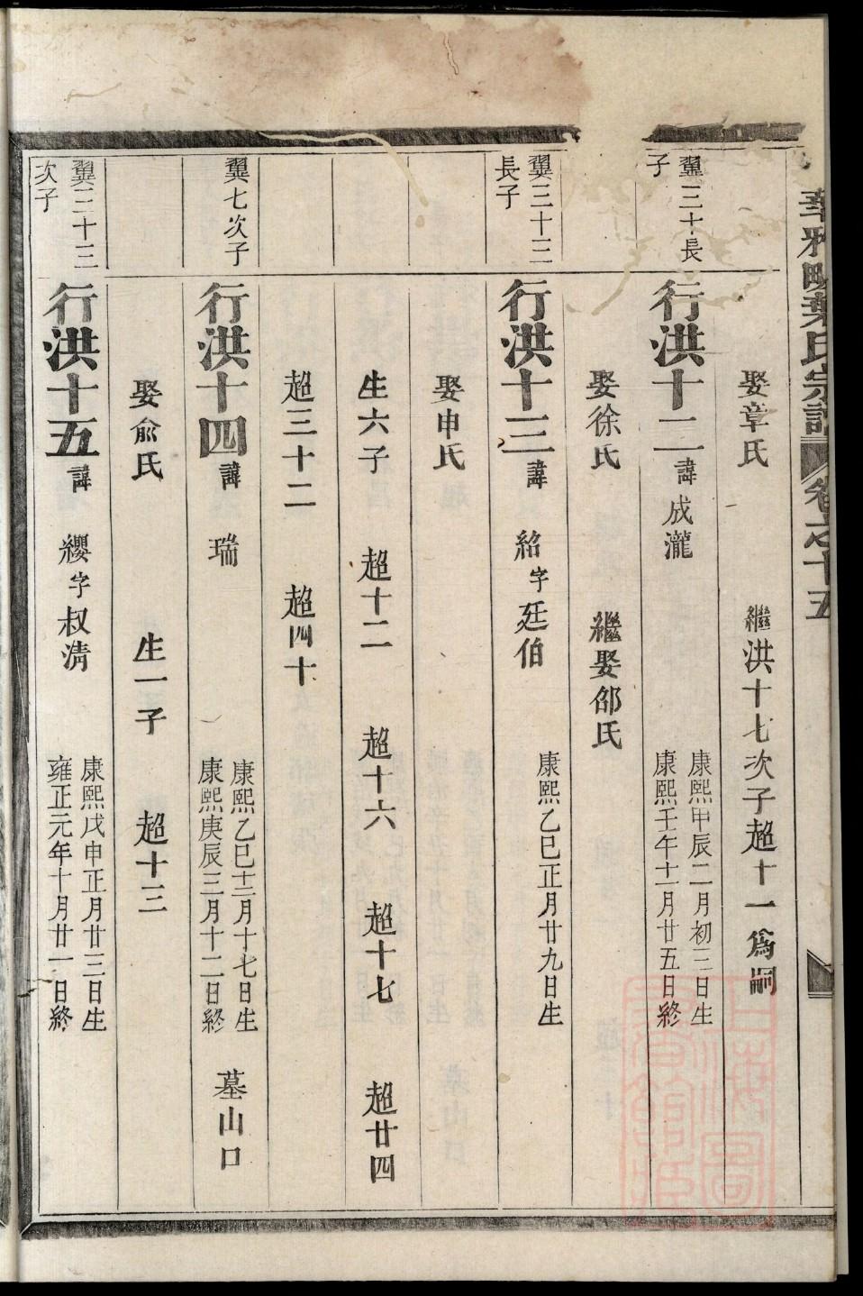 暨氏族谱购买价格