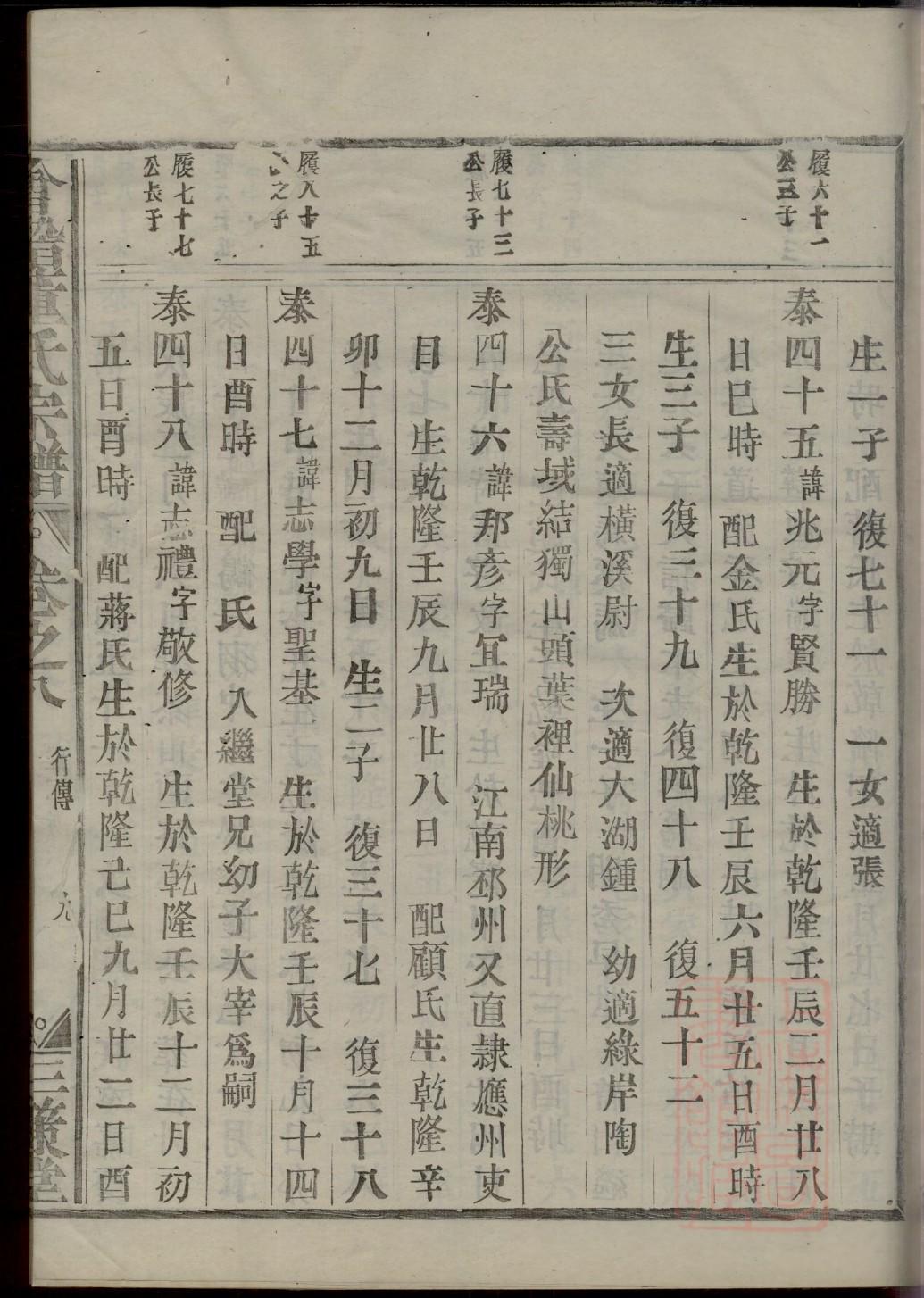 曾氏族谱家谱