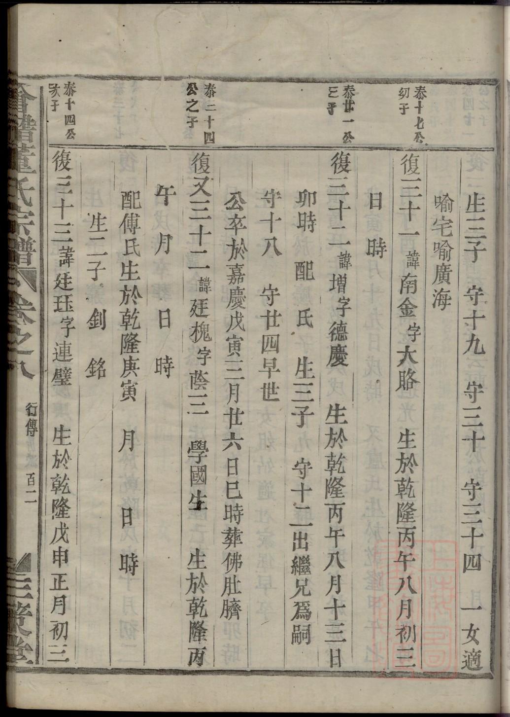 牛氏族谱查询