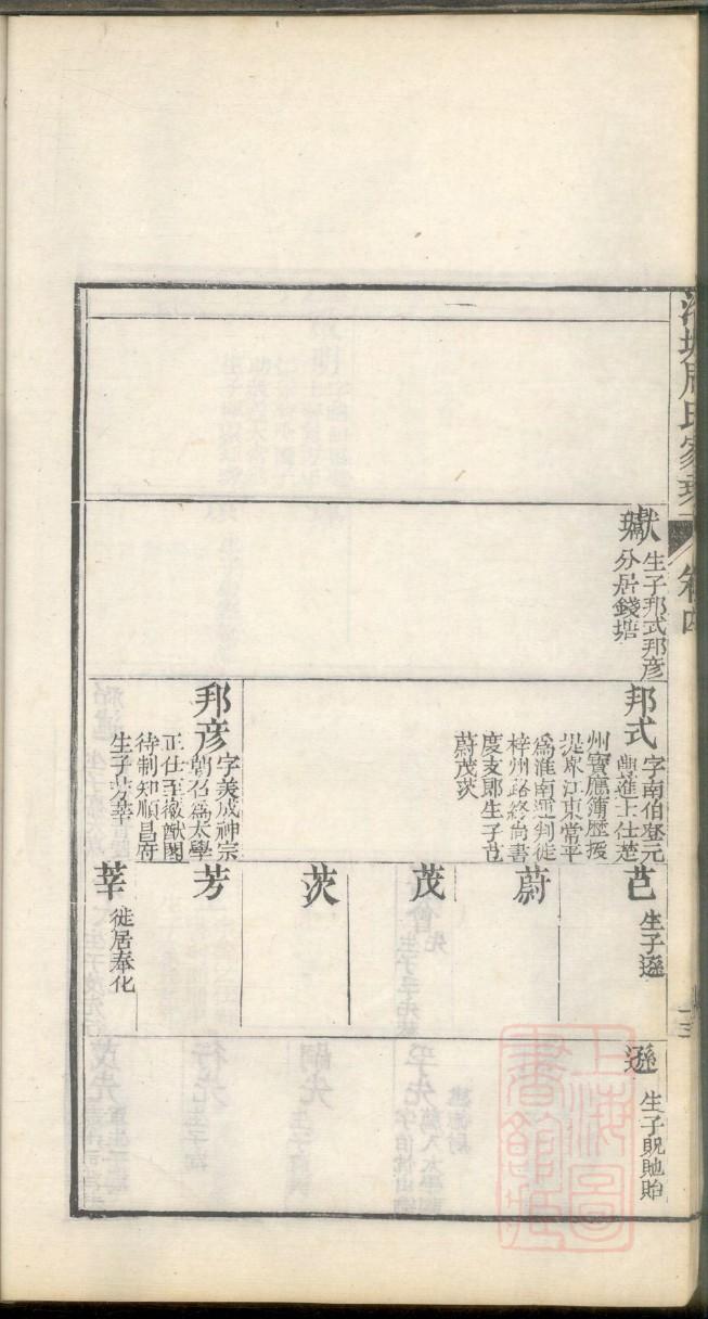 单氏家谱全书