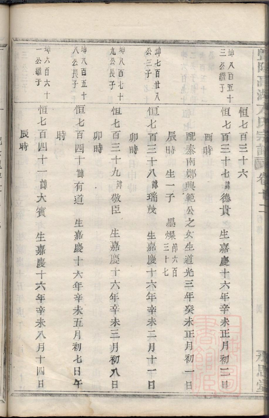 郜姓的来历