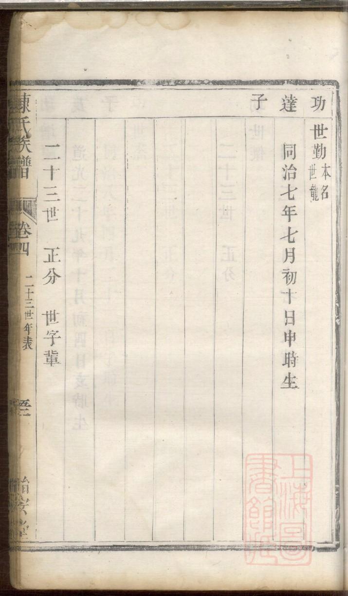 计氏族谱的收藏价值