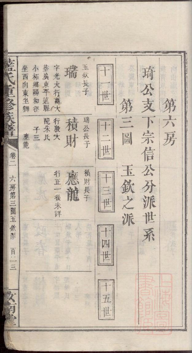 河北刘氏宗祠在哪里
