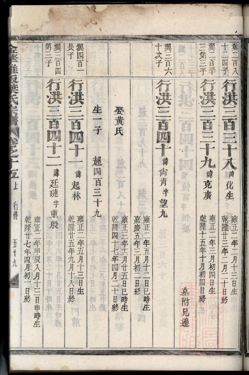 河南石氏宗祠在哪里