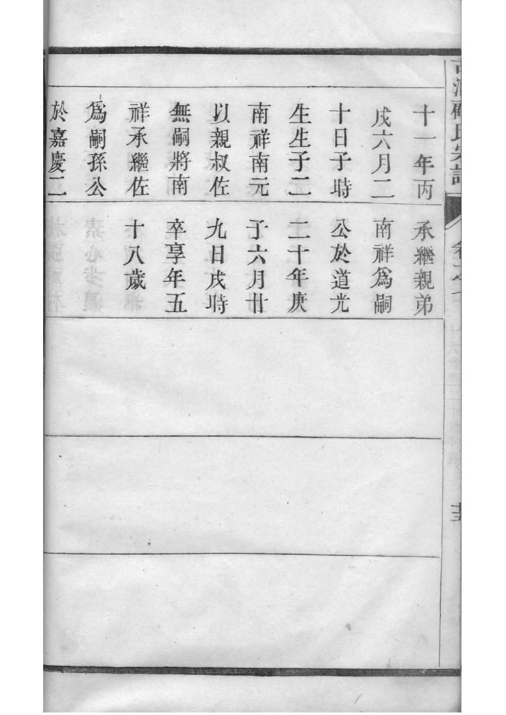 轩辕氏家谱全书