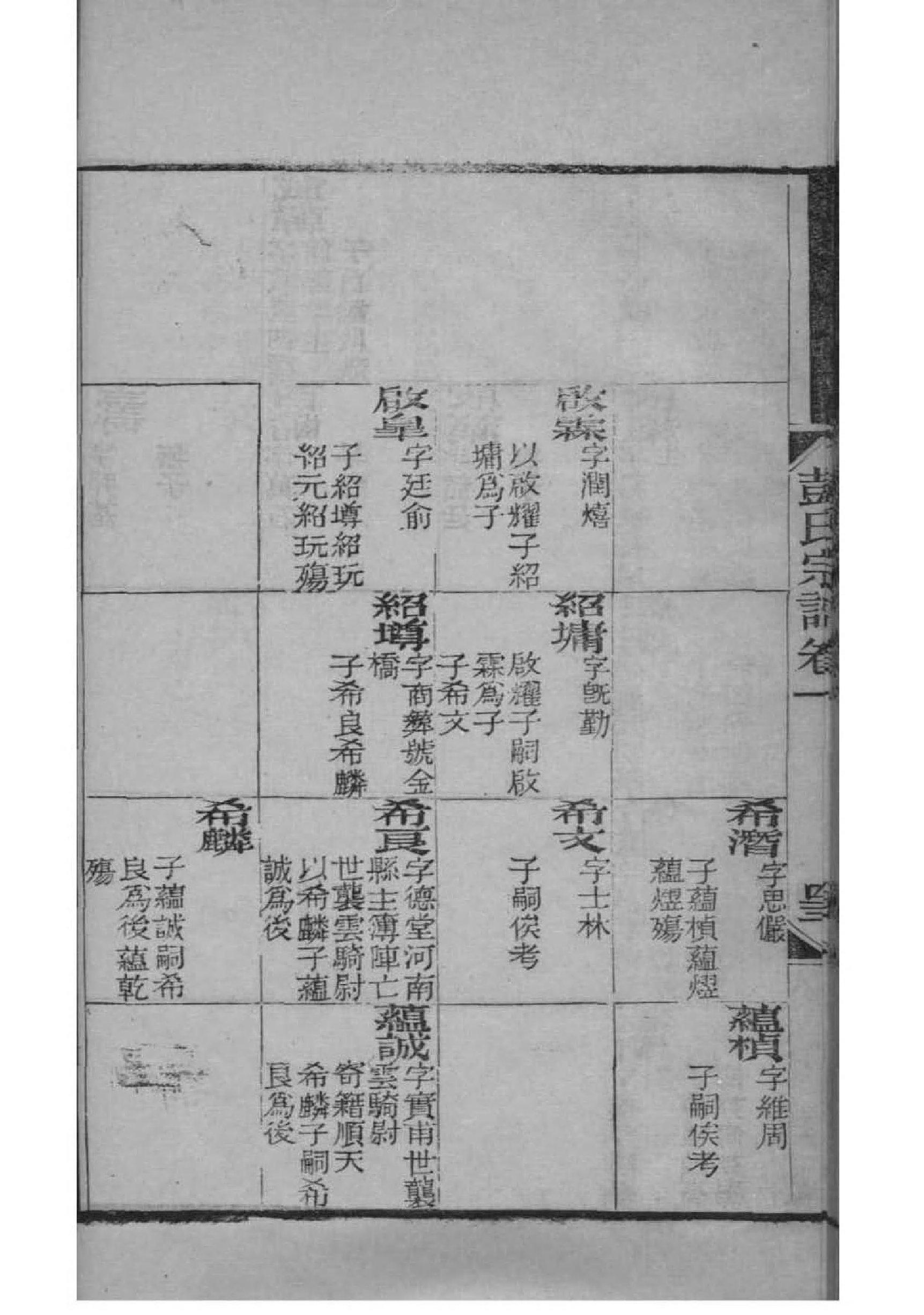 家谱制作简单