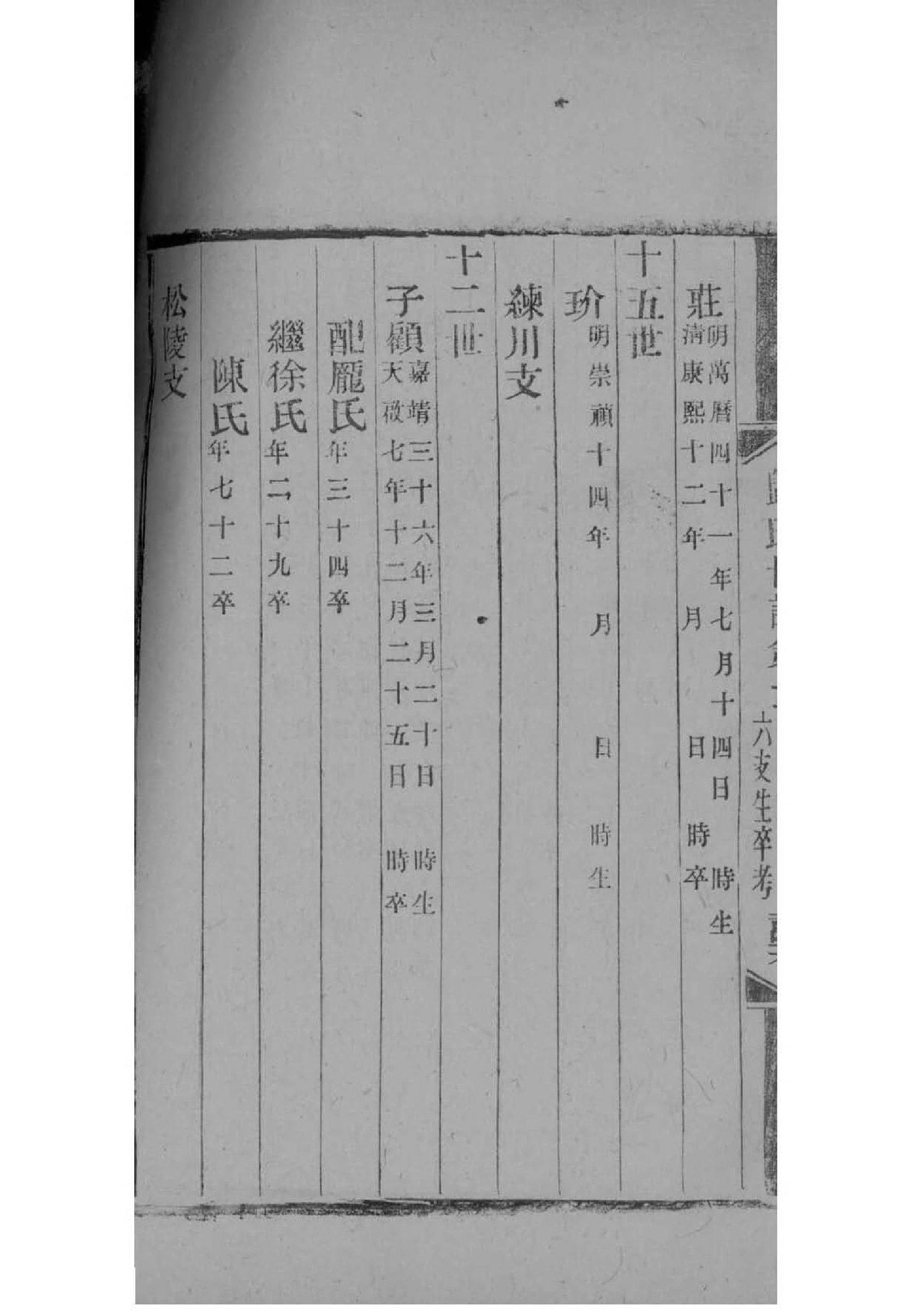 毓氏族谱视频