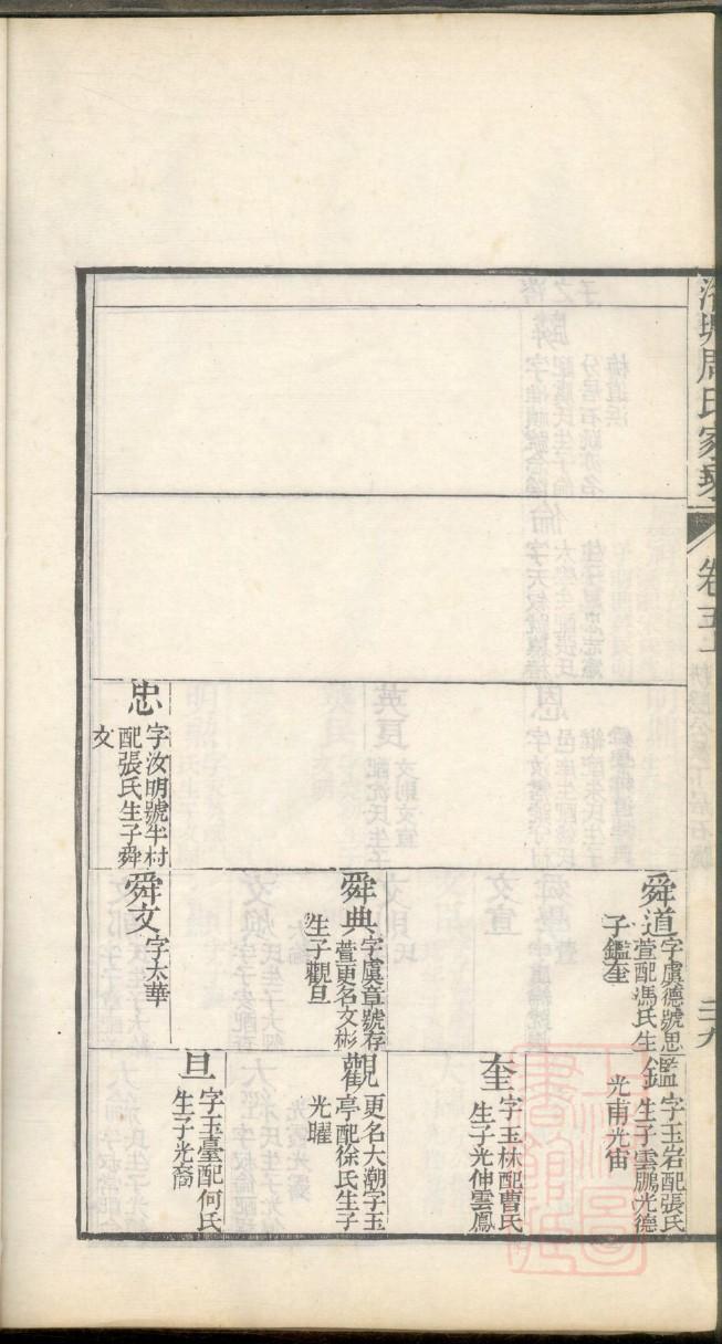 危氏族谱书籍购买