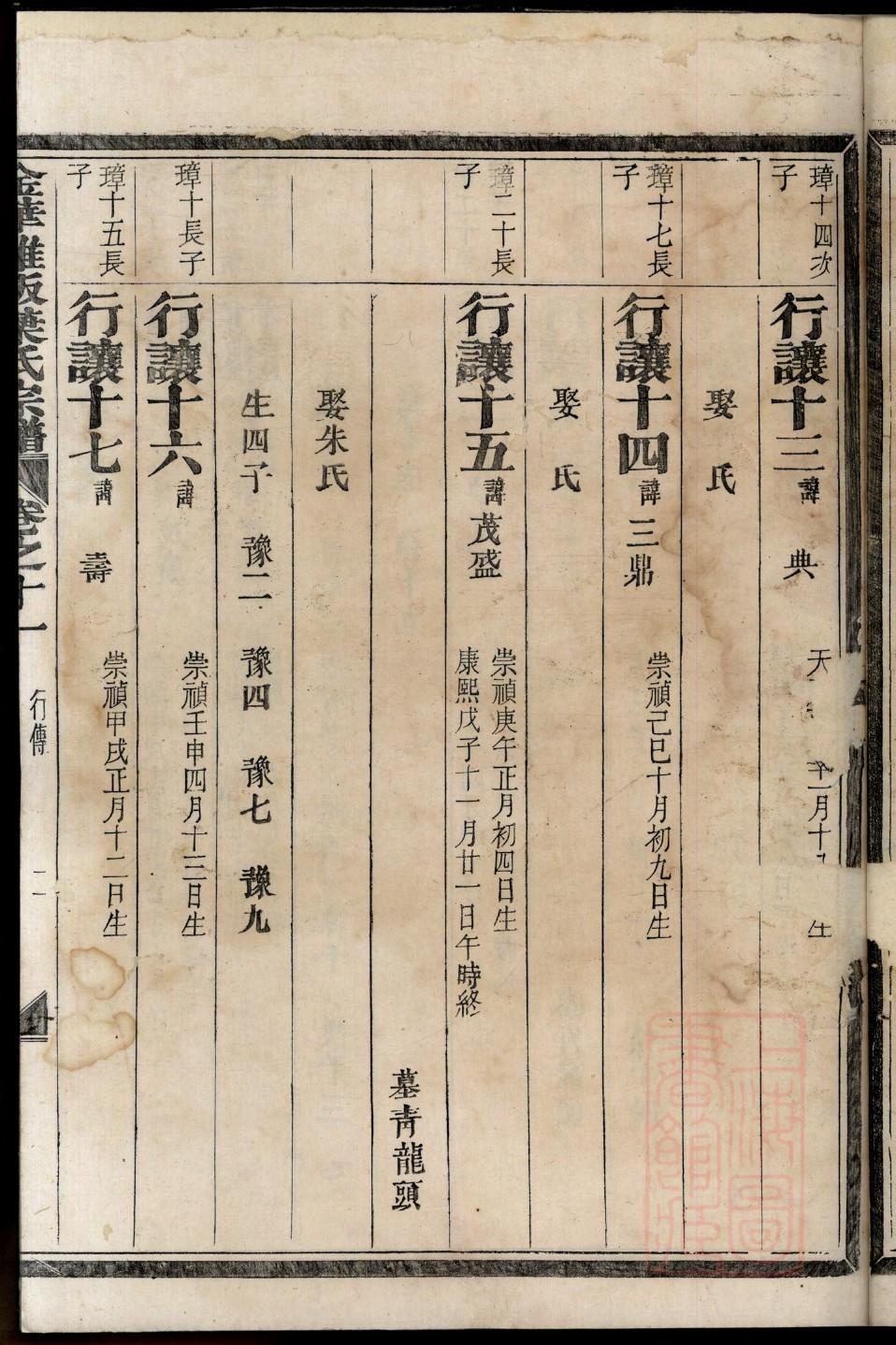 姚氏家谱全书