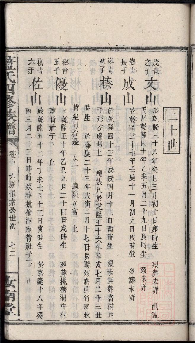 魏姓起源来历和祖先是谁