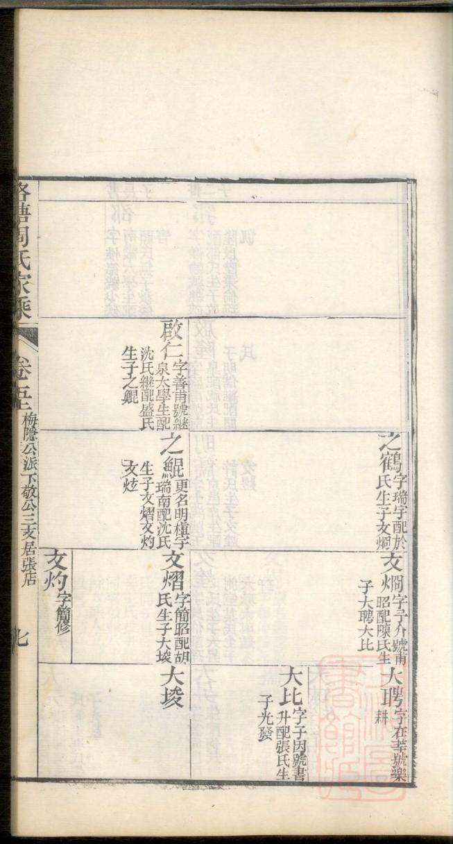 邓姓帝王一览表