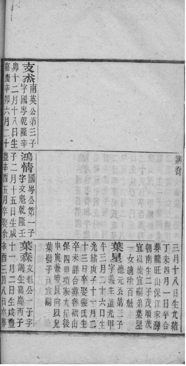 罗姓家谱108个字辈