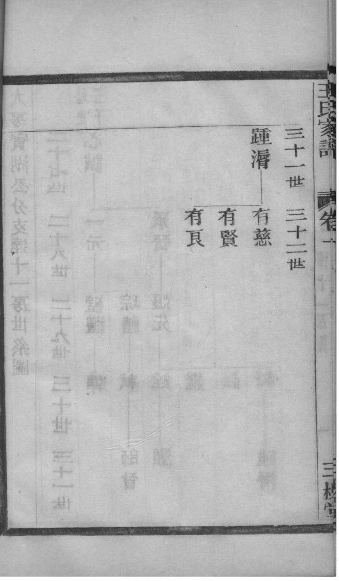 颜姓的姓氏排名