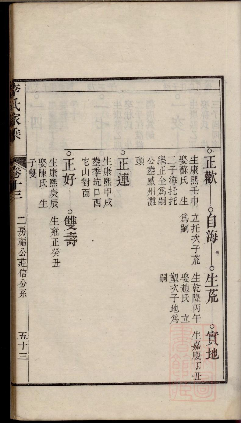 姚氏族谱陕西分支