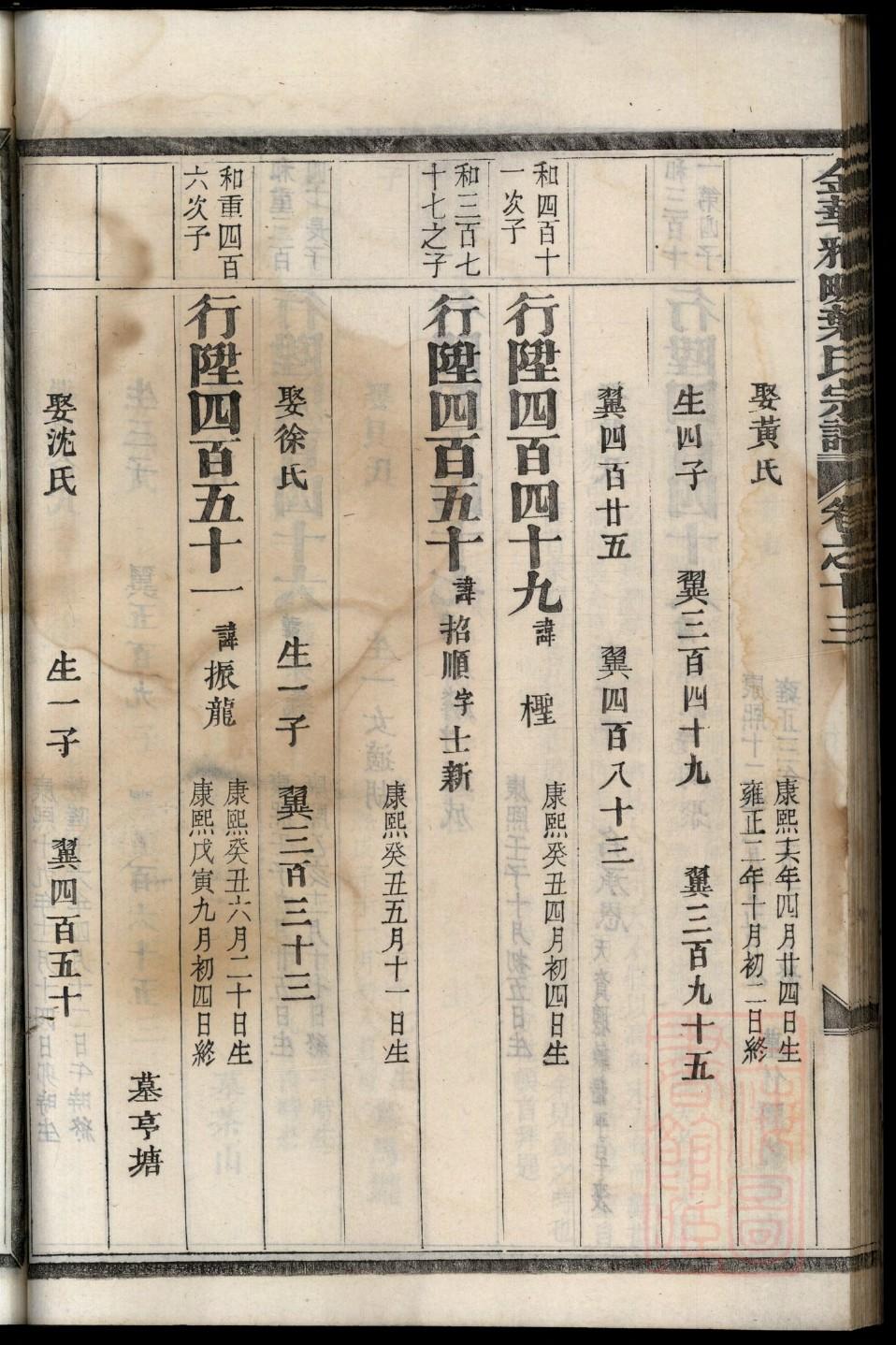 严姓族谱字辈