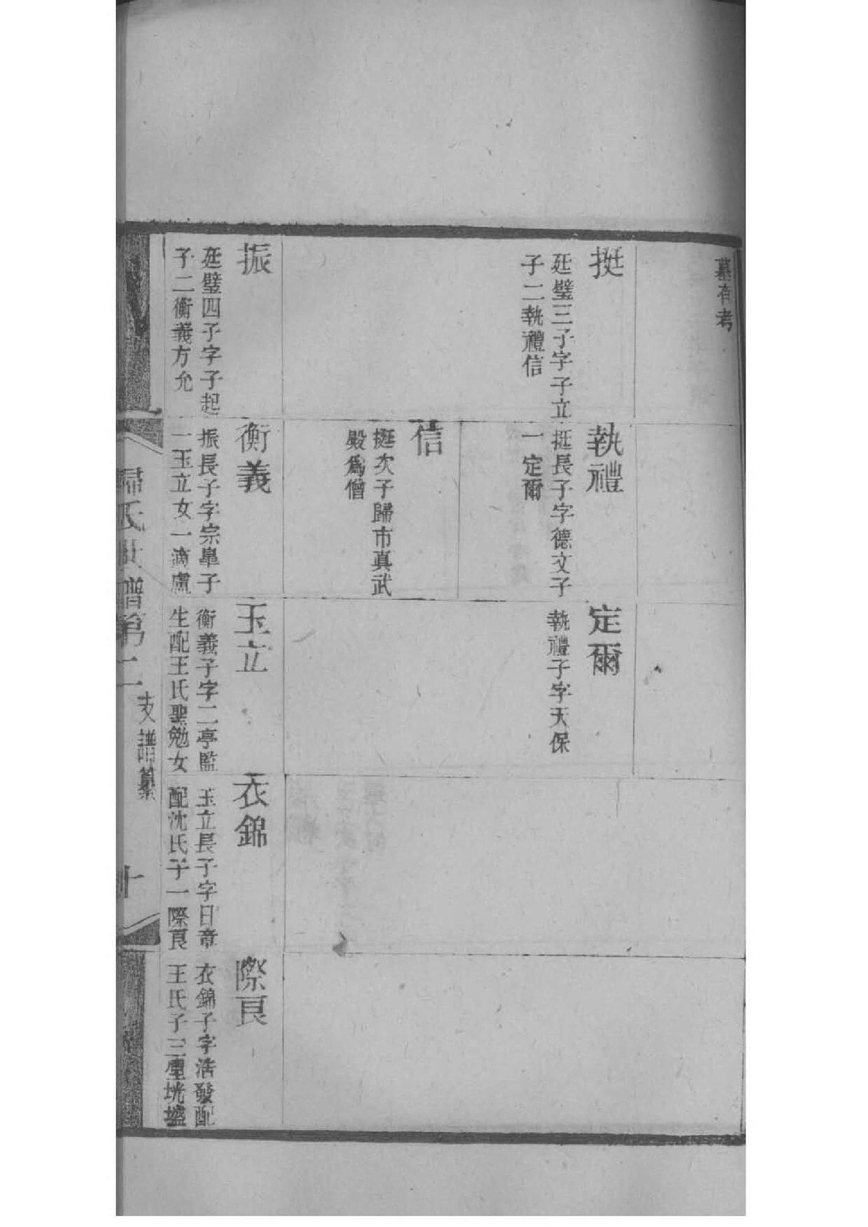 廉江上县黄氏族谱