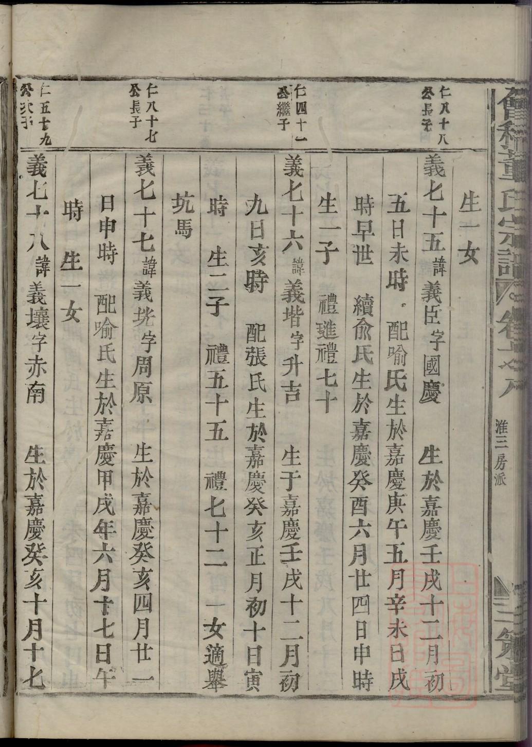 仇氏族谱购买价格