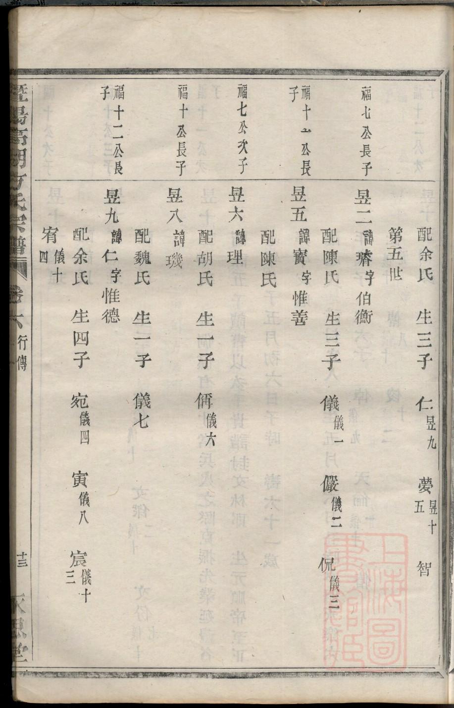 苦氏的起源