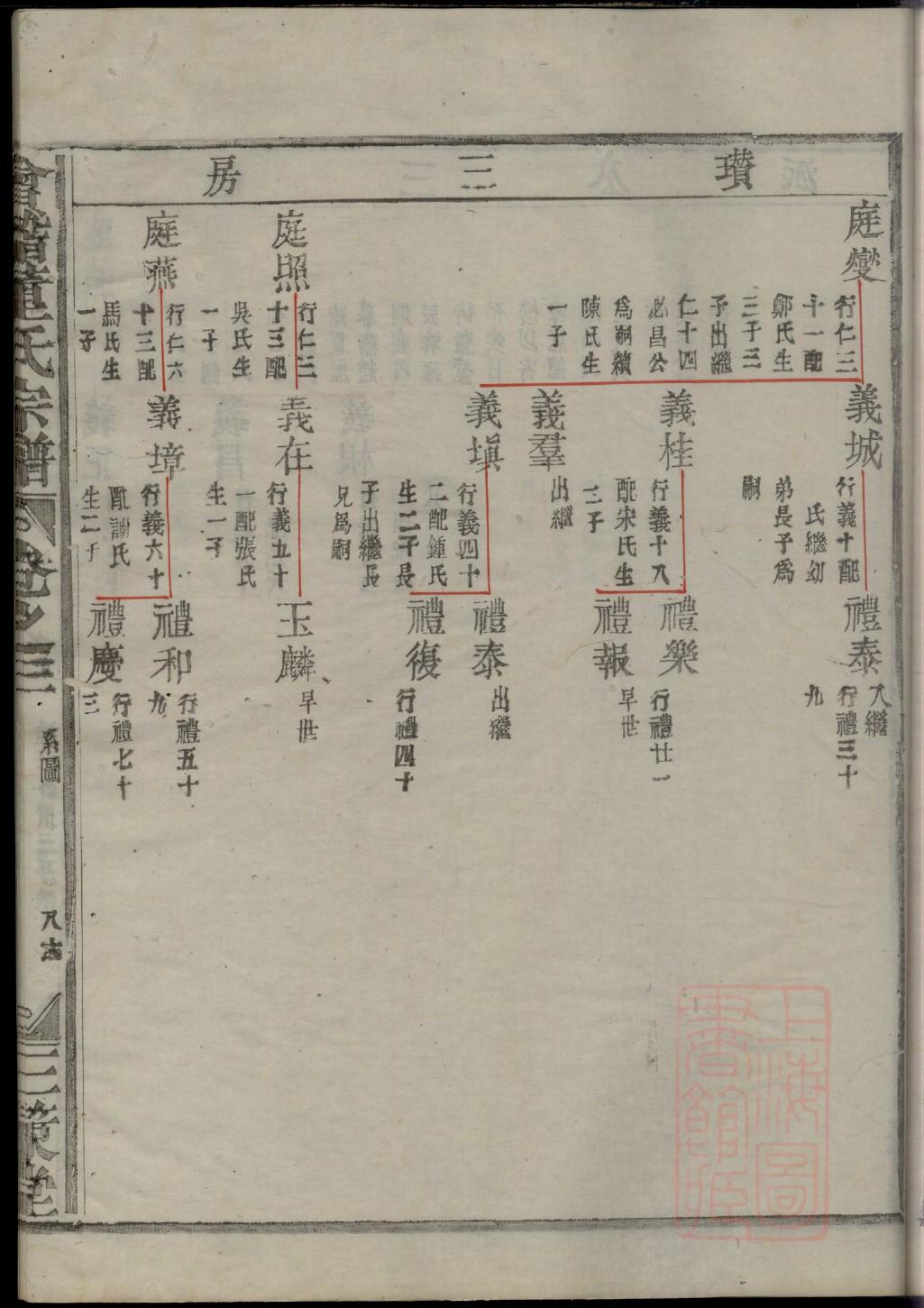 族谱家谱制作样本