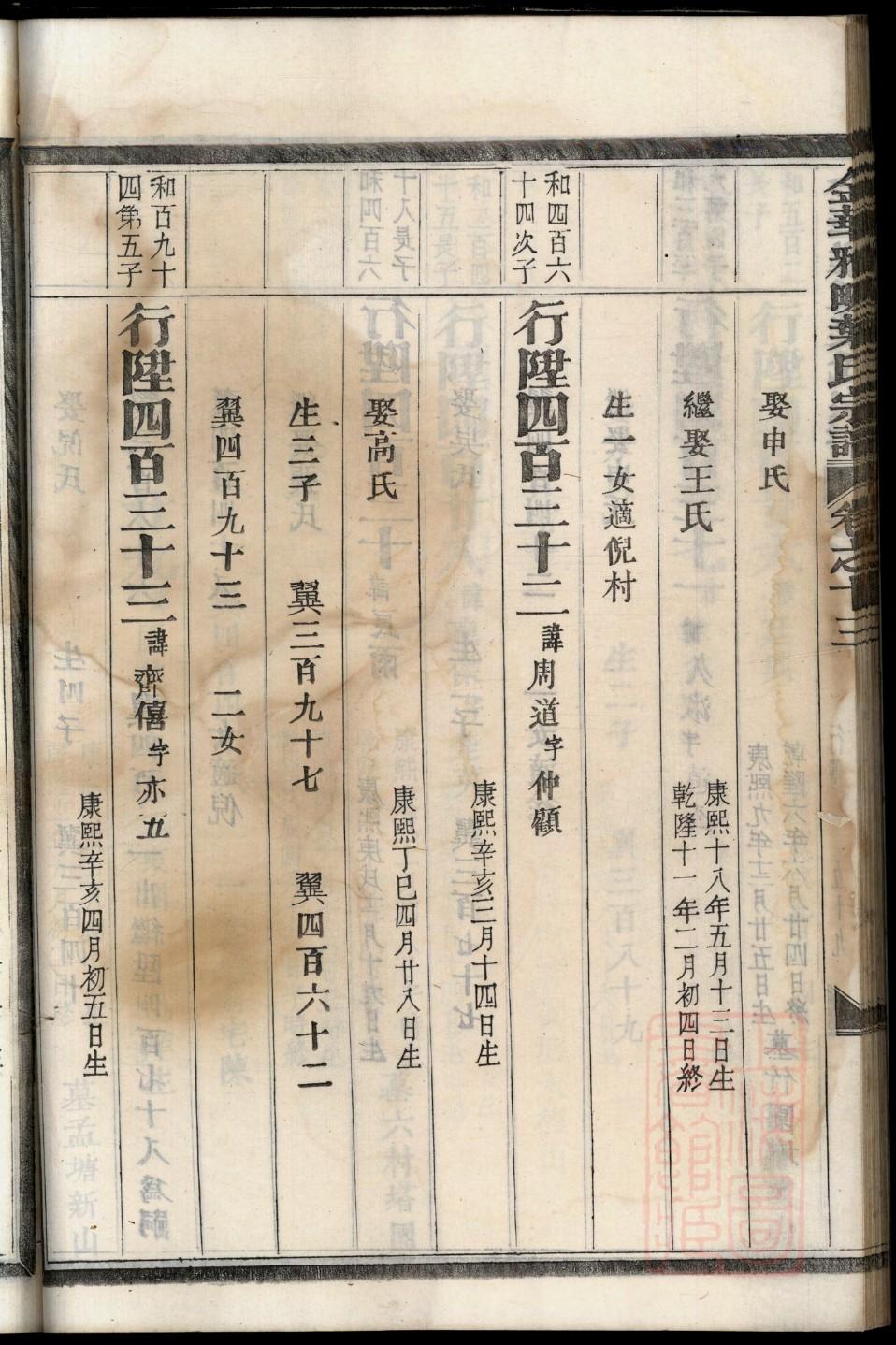 胡姓辈分查询胡氏家谱