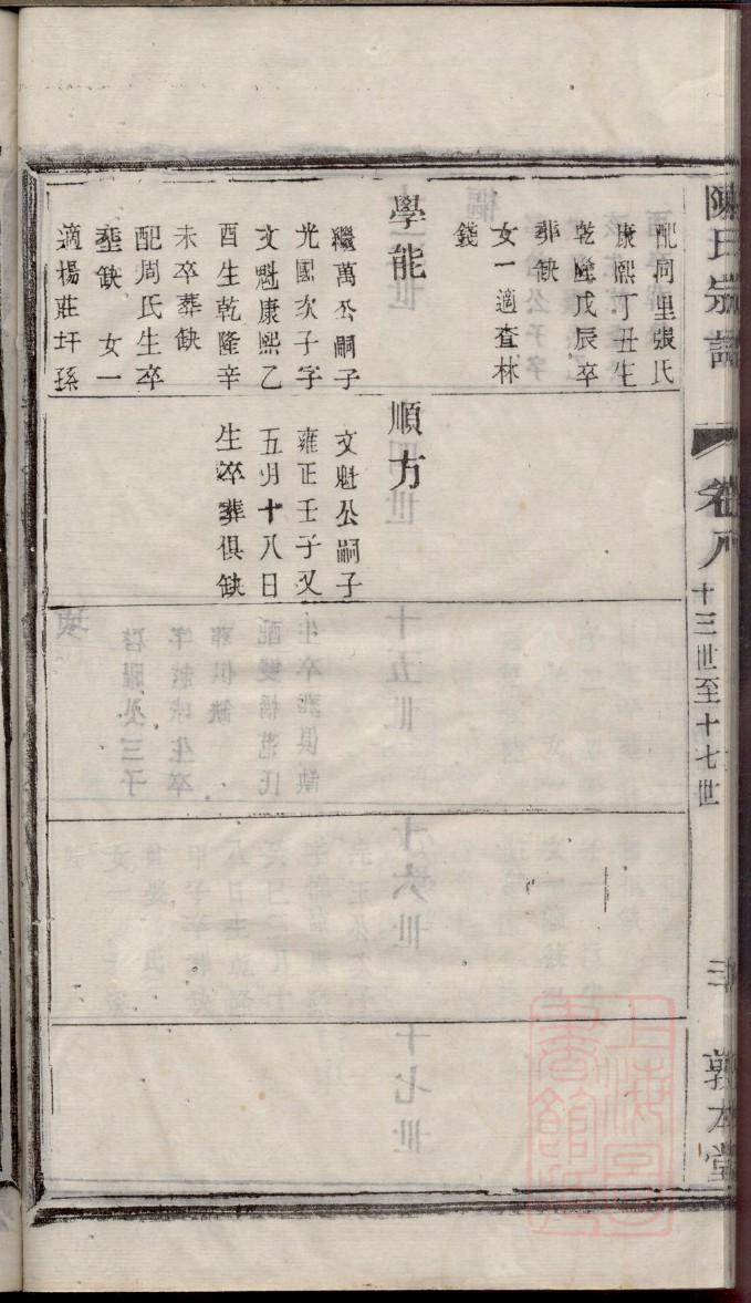 公孙姓起源来历和祖先是谁
