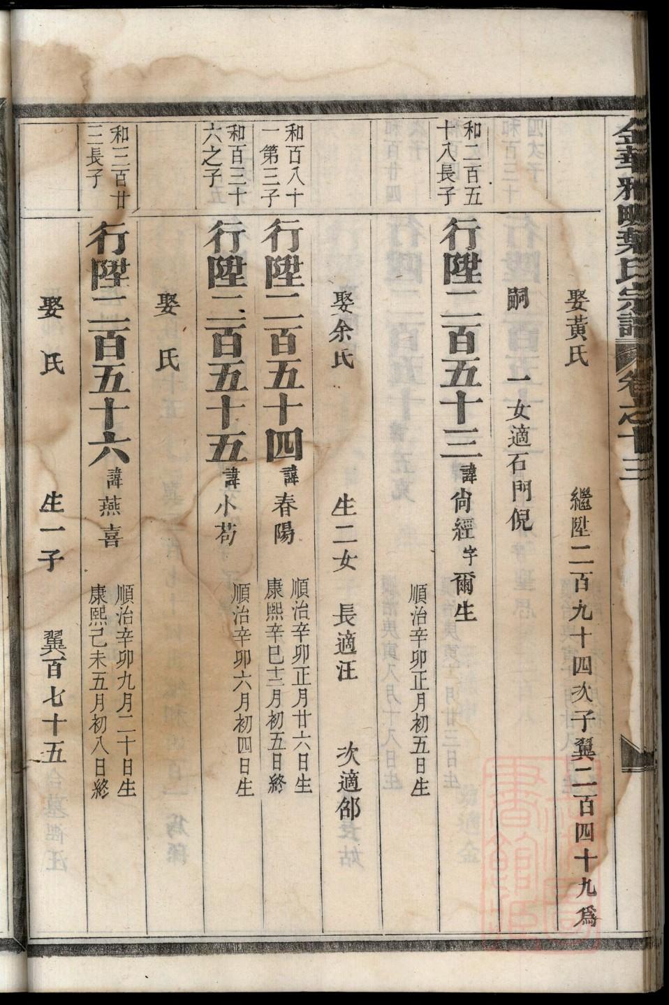 贵州钱氏宗祠在哪里