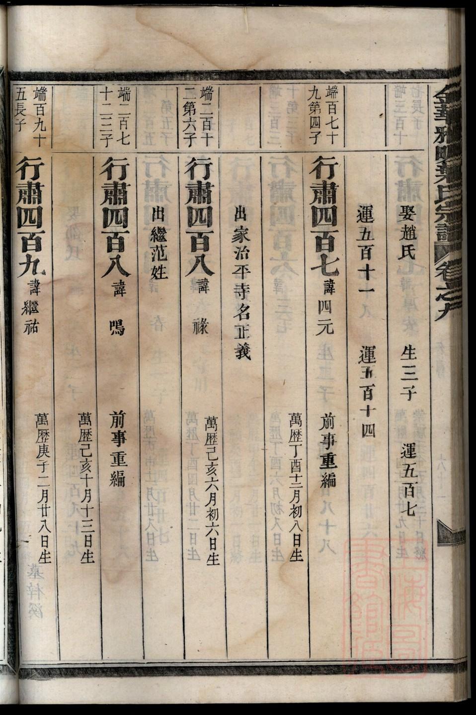 江西吉安江氏族谱