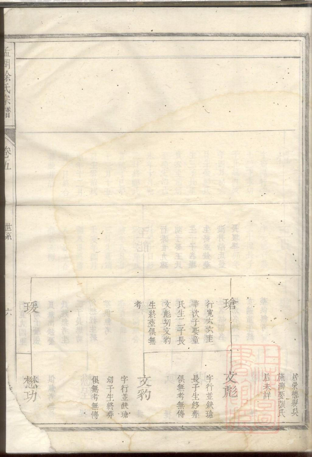 乙氏族谱十六字家训