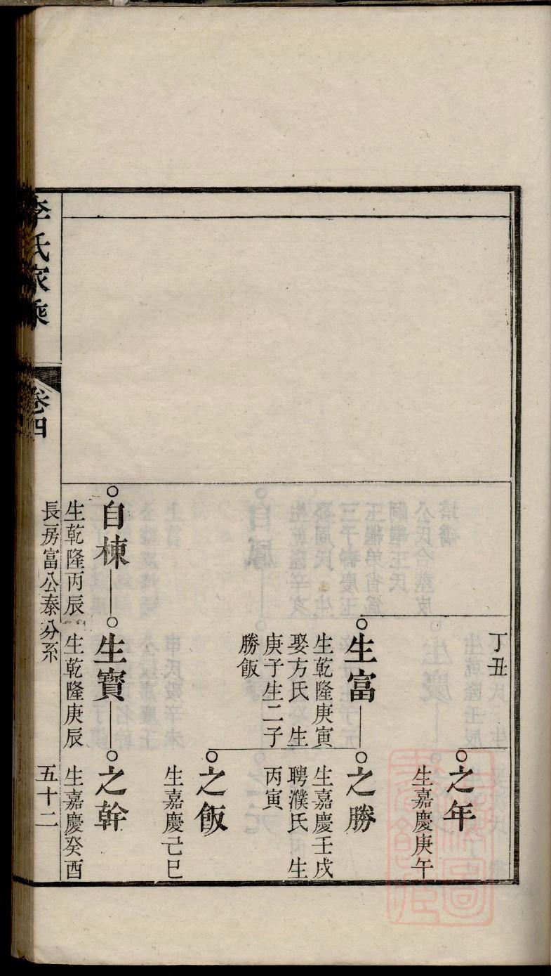 徐氏家谱网
