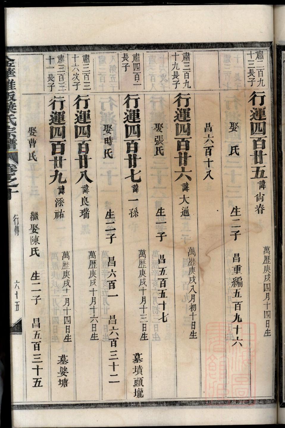 靖氏族谱购买价格