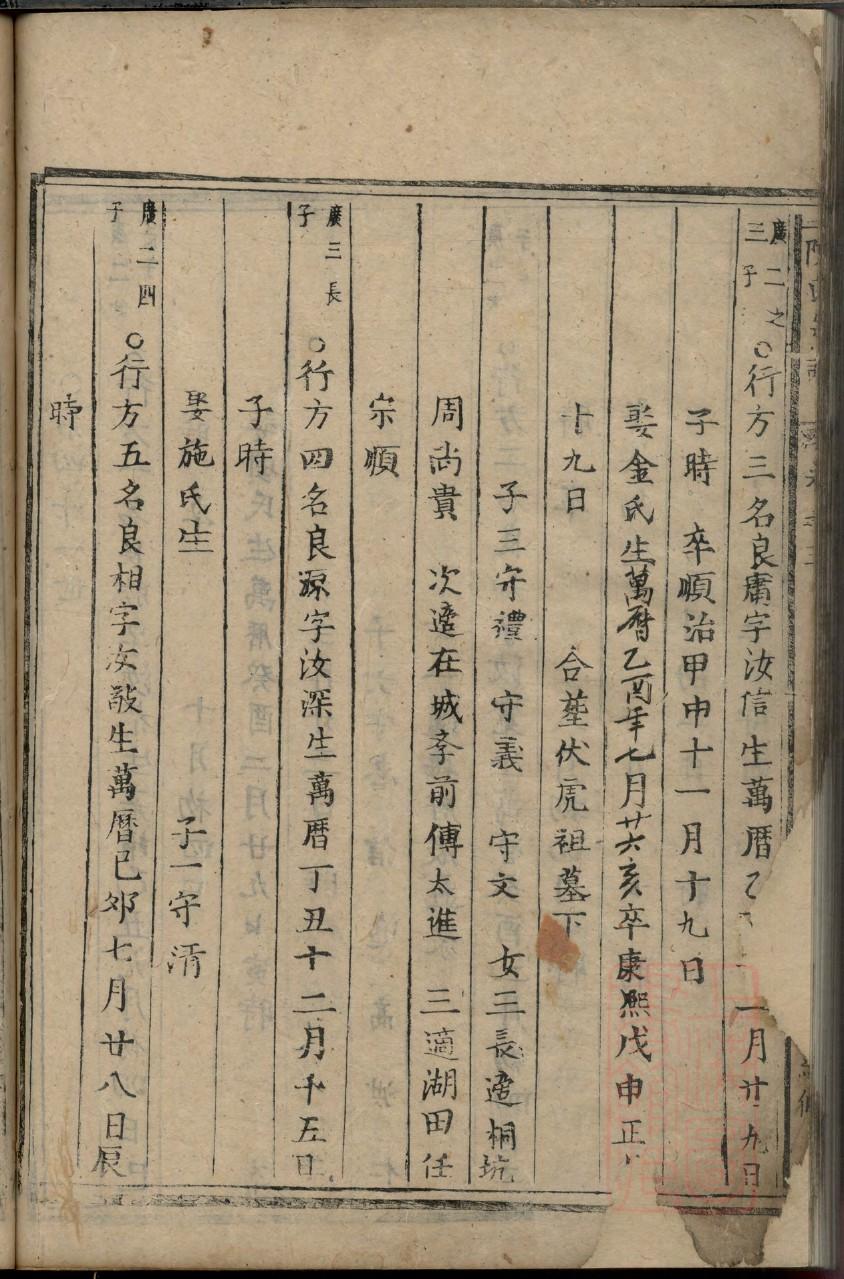 戴姓的人为什么都很厉害
