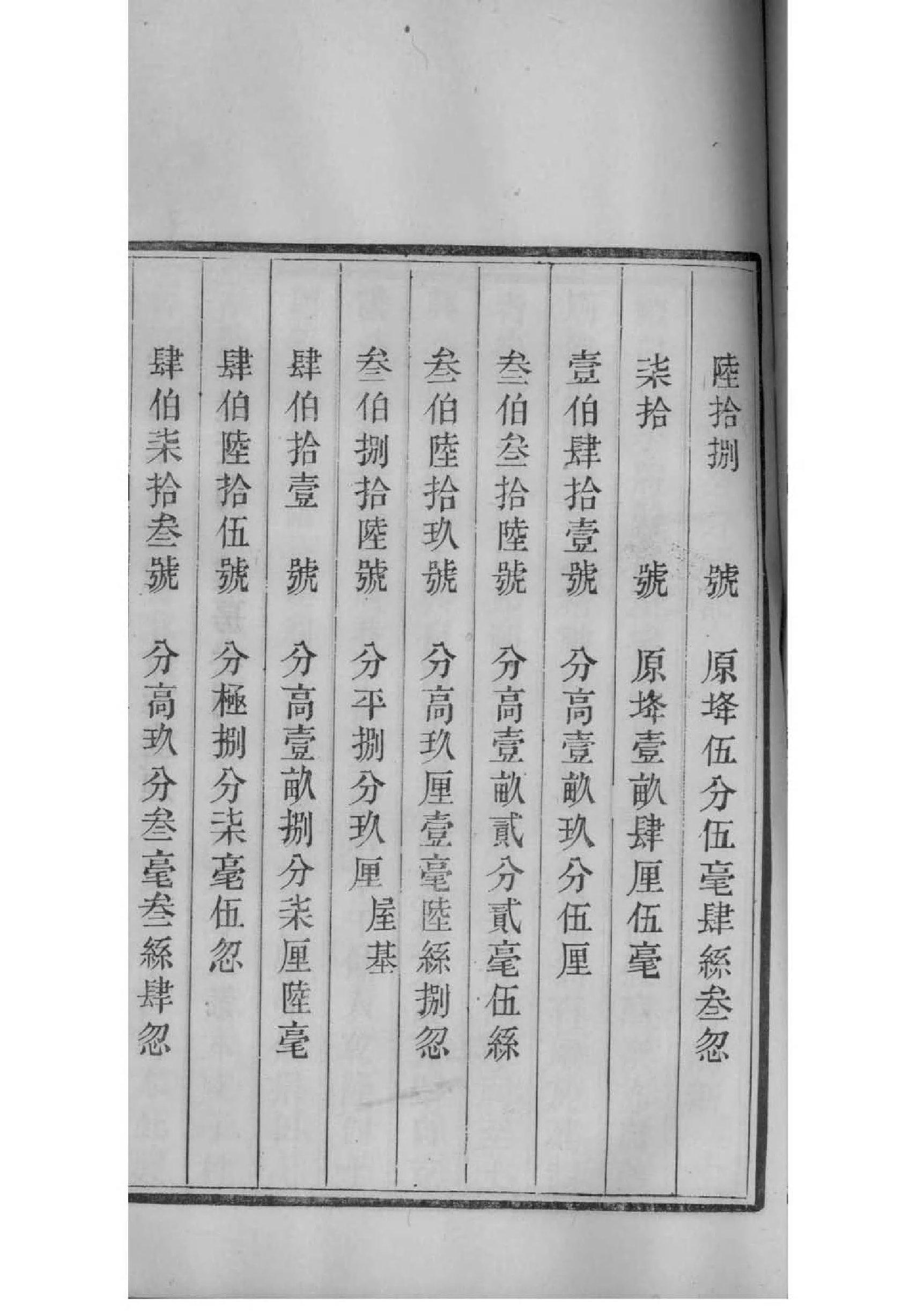 吉林钟氏宗祠在哪里