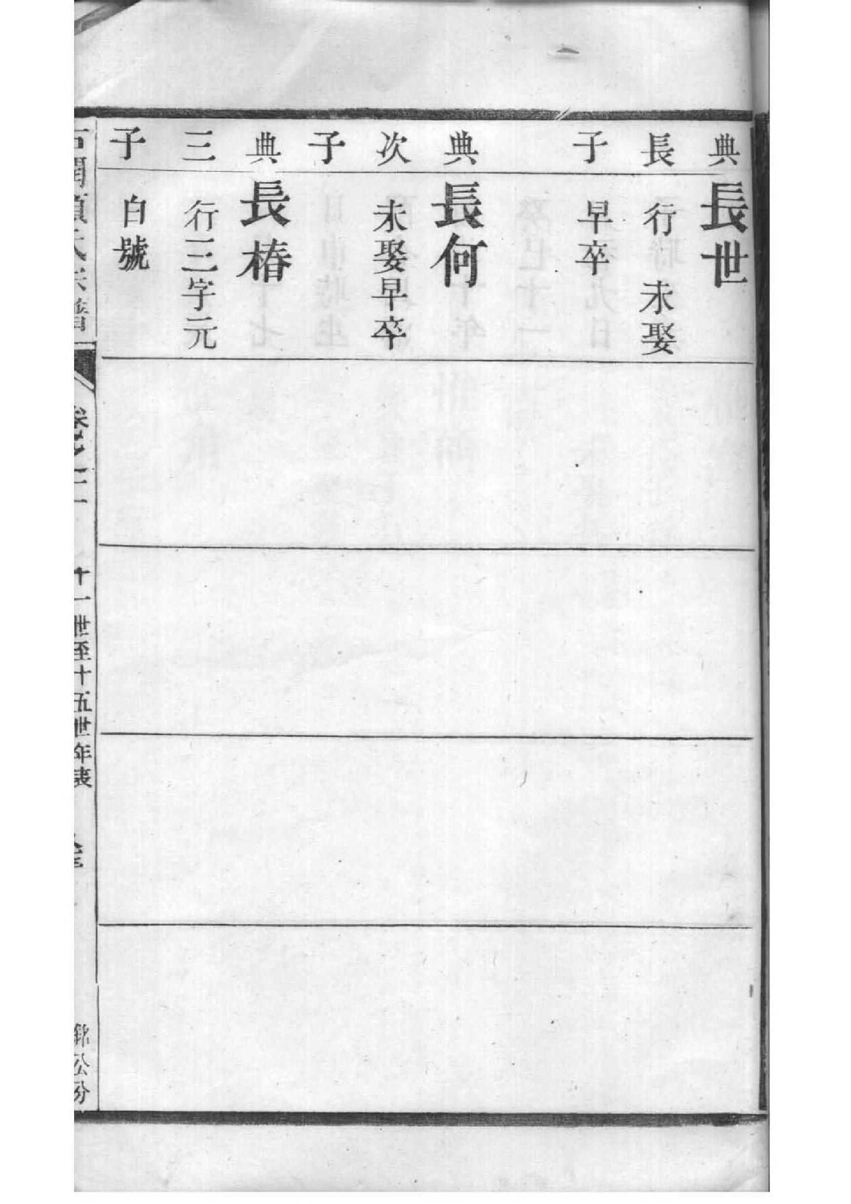 刘氏族谱河南分支