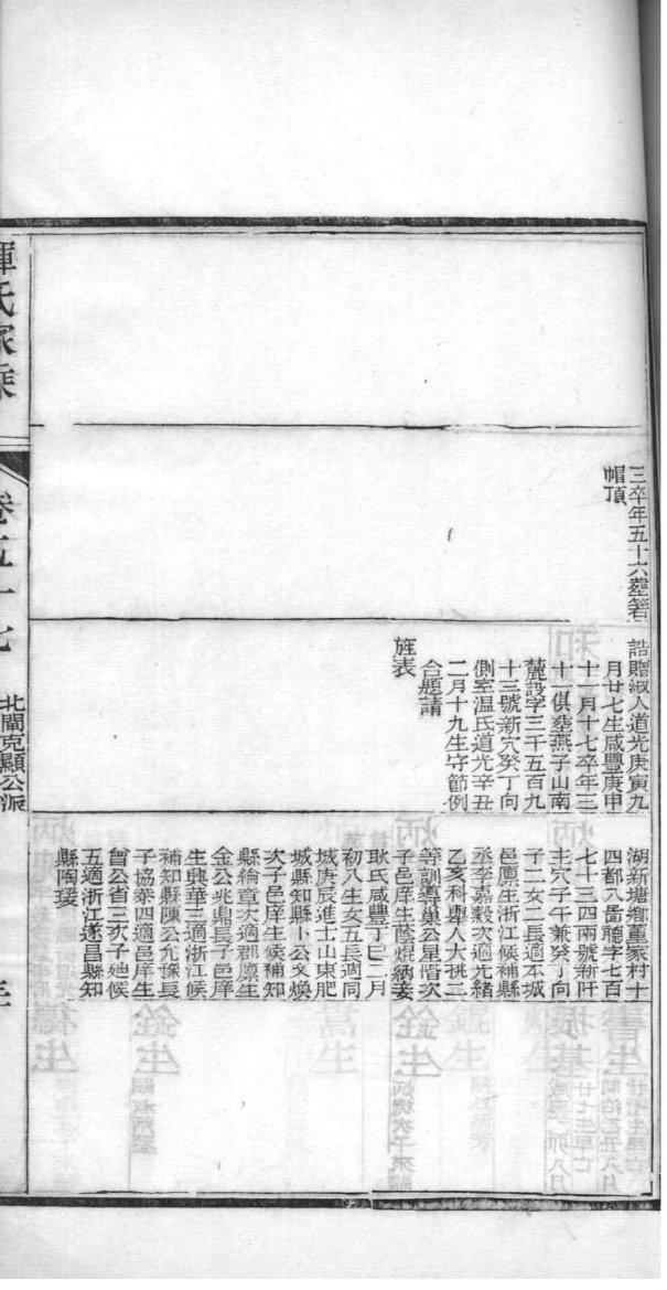 毕姓排辈顺序