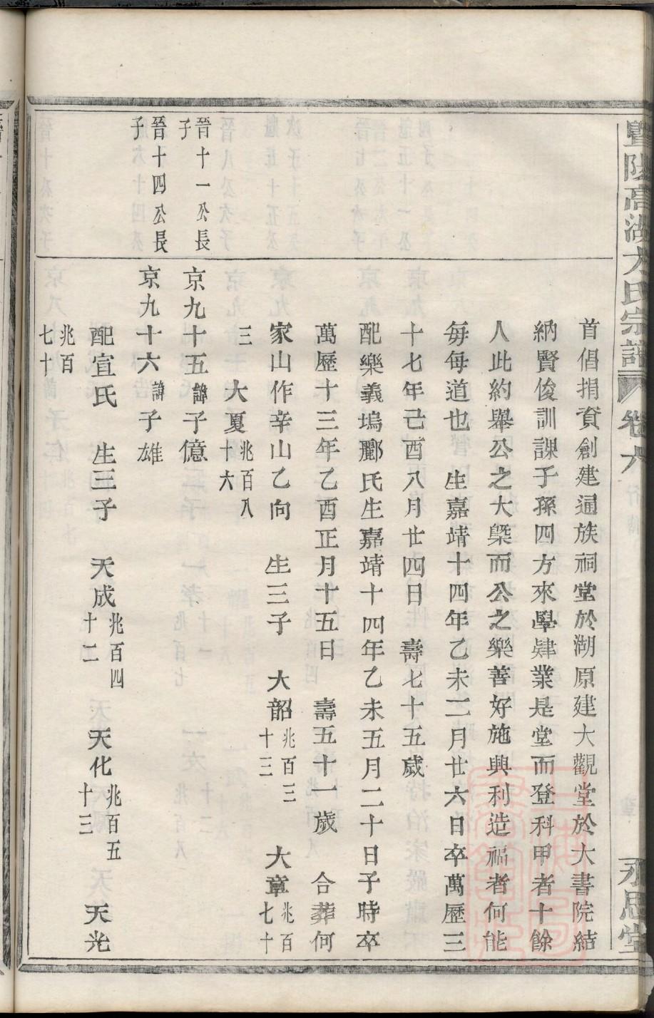 桓氏族谱字辈查询表