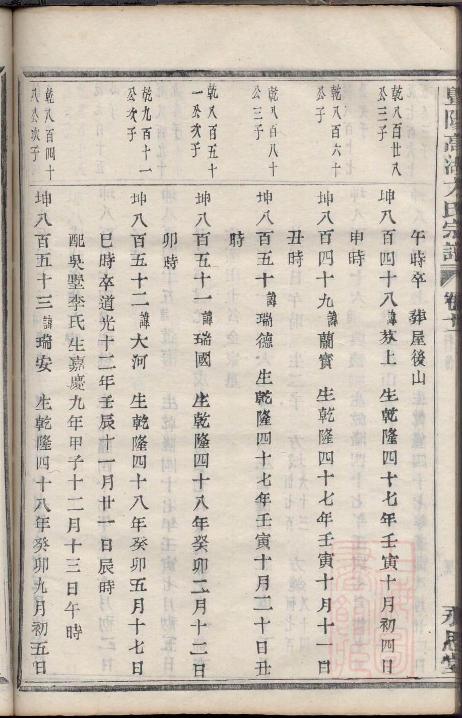 应氏家谱网