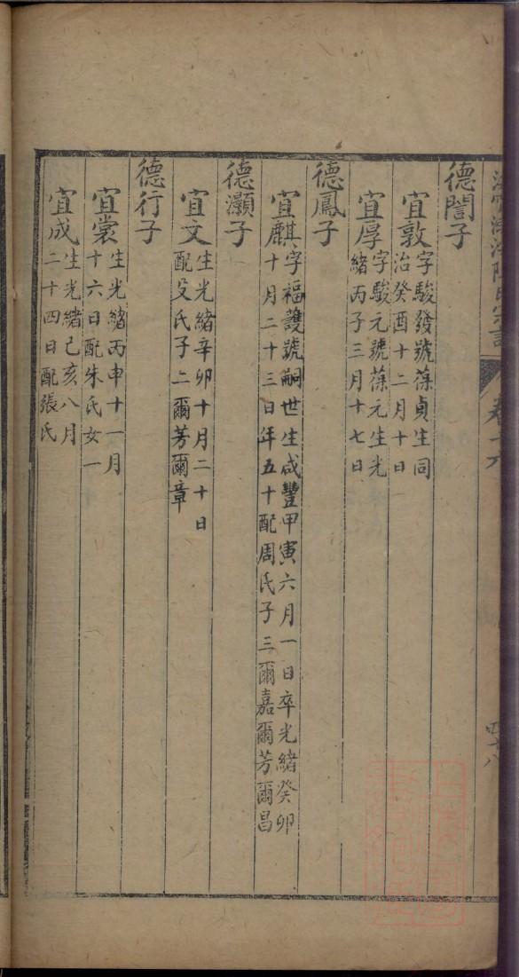 甘肃方氏宗祠在哪里