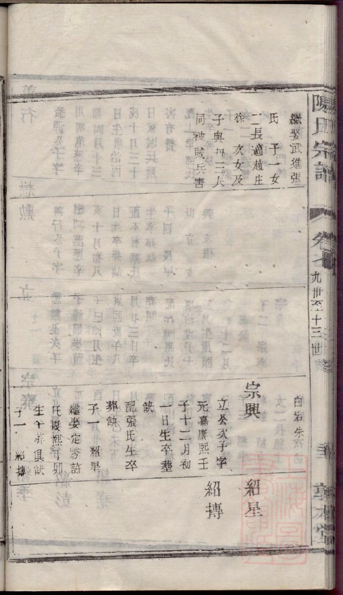 函氏族谱十六字家训