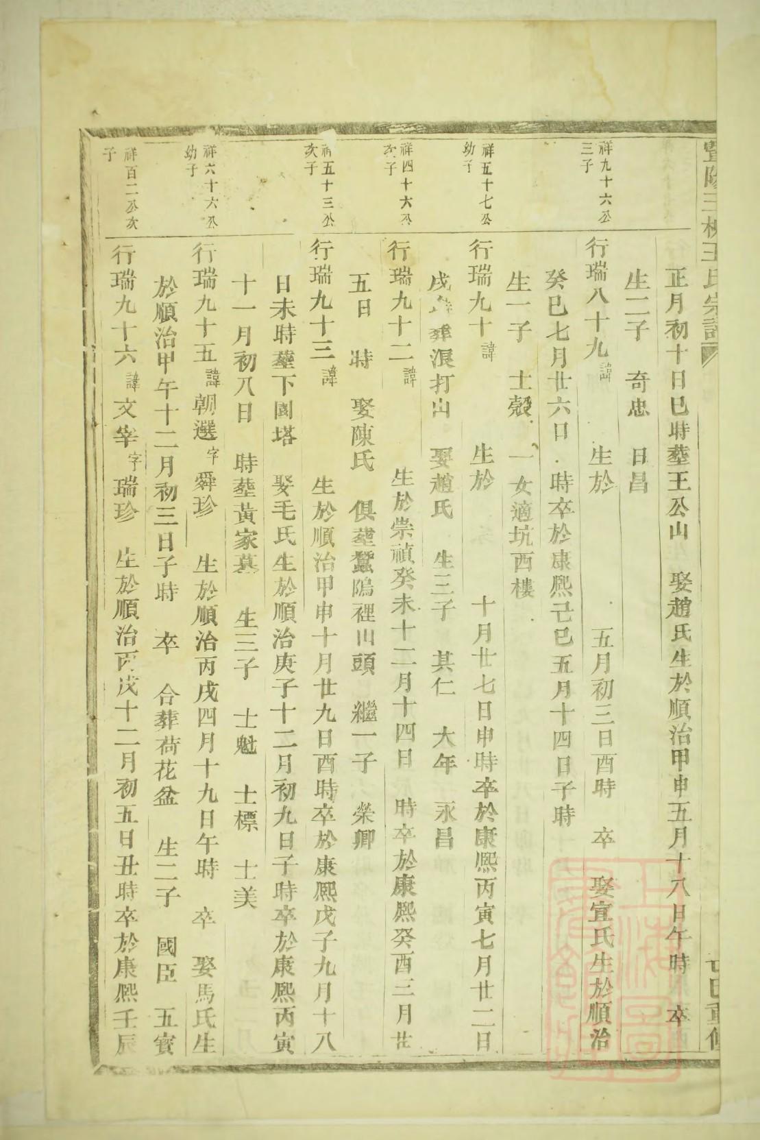 夏氏族谱视频