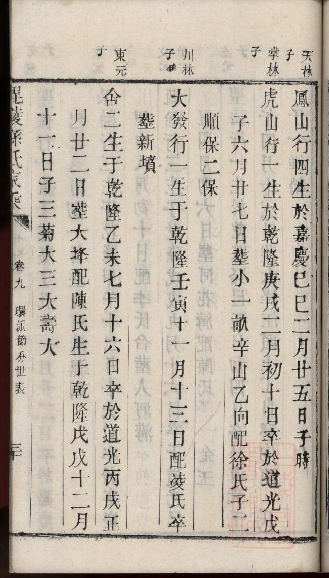 顾氏族谱序范本范文
