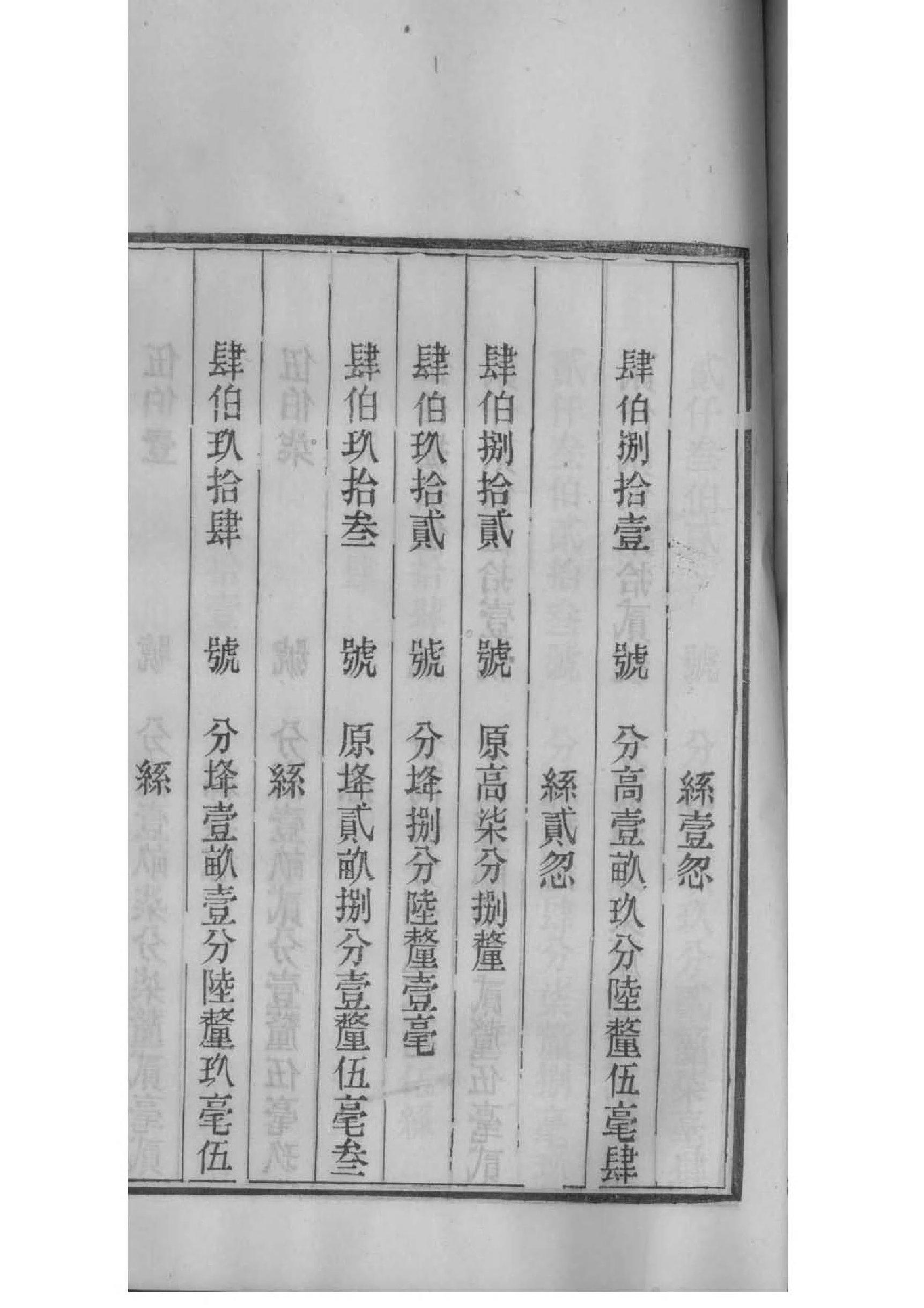 毓姓的来历