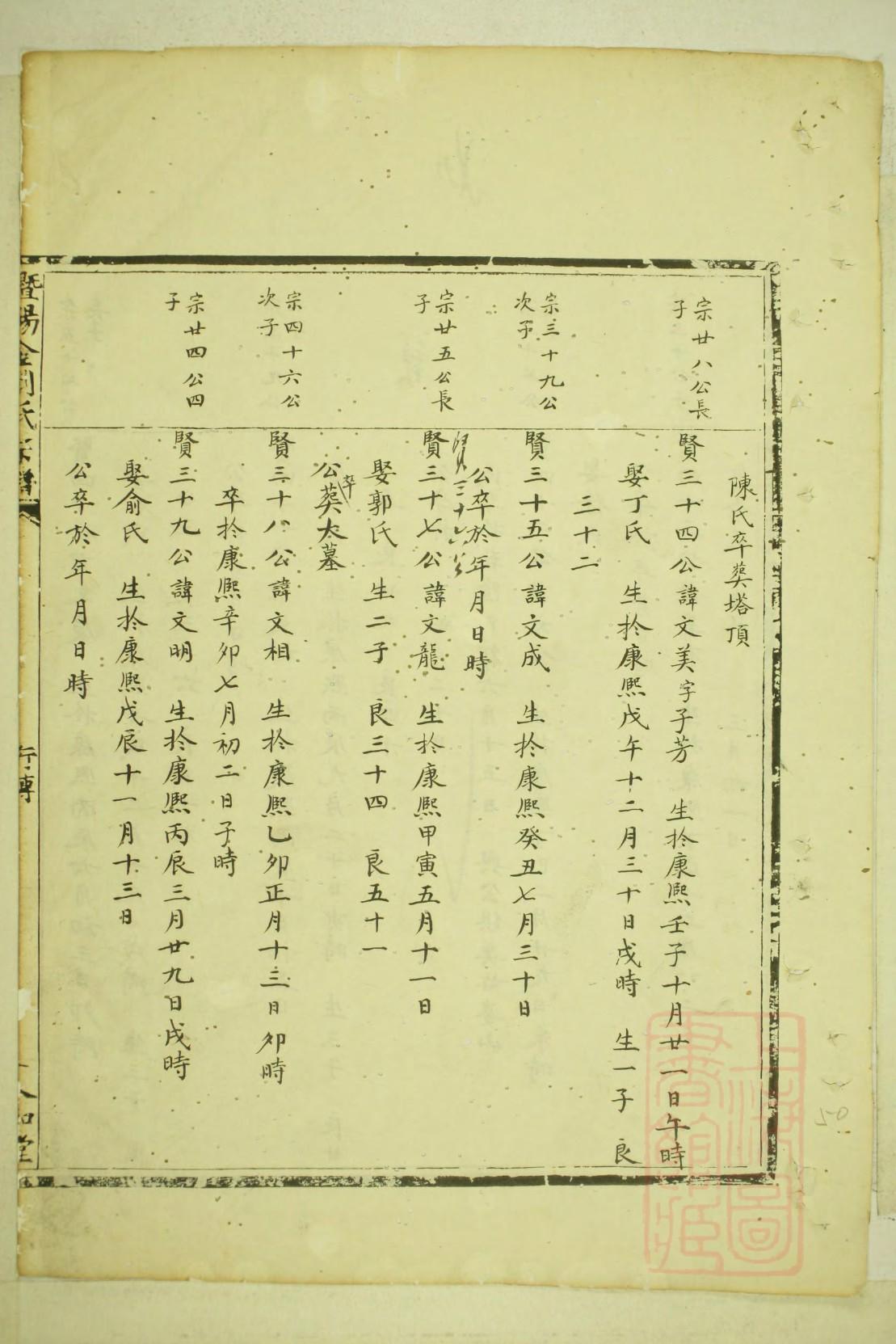 郑氏族谱辈分排列顺序