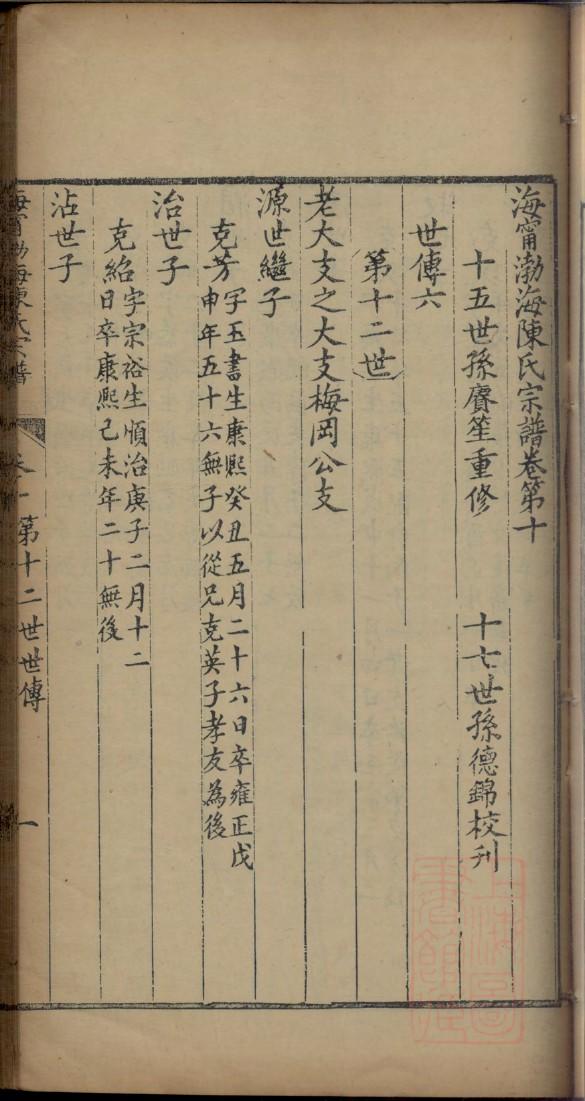 伍氏族谱字辈书