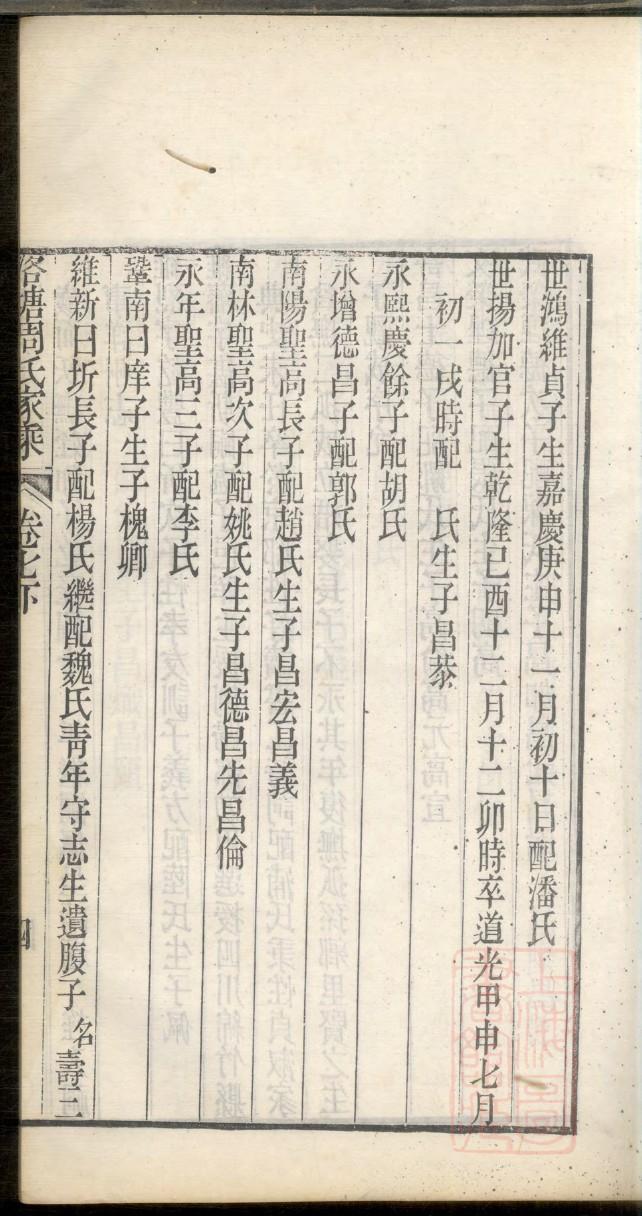 党氏族谱完整版