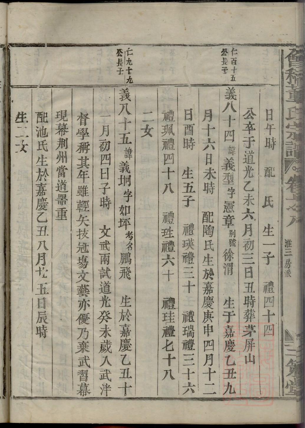 严氏族谱购买价格