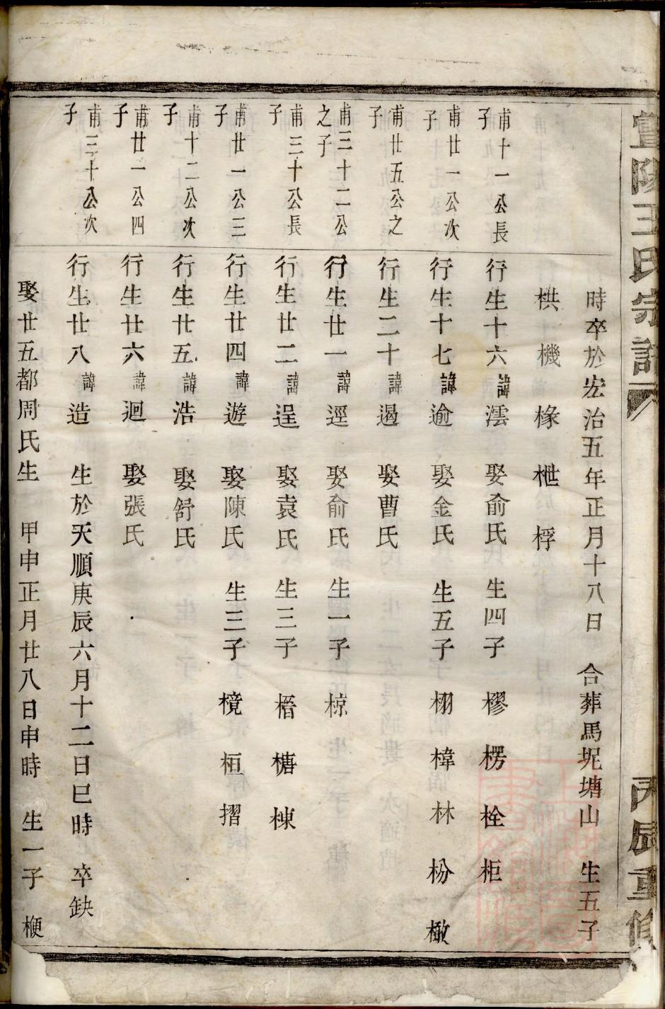 福建陈氏宗祠在哪里