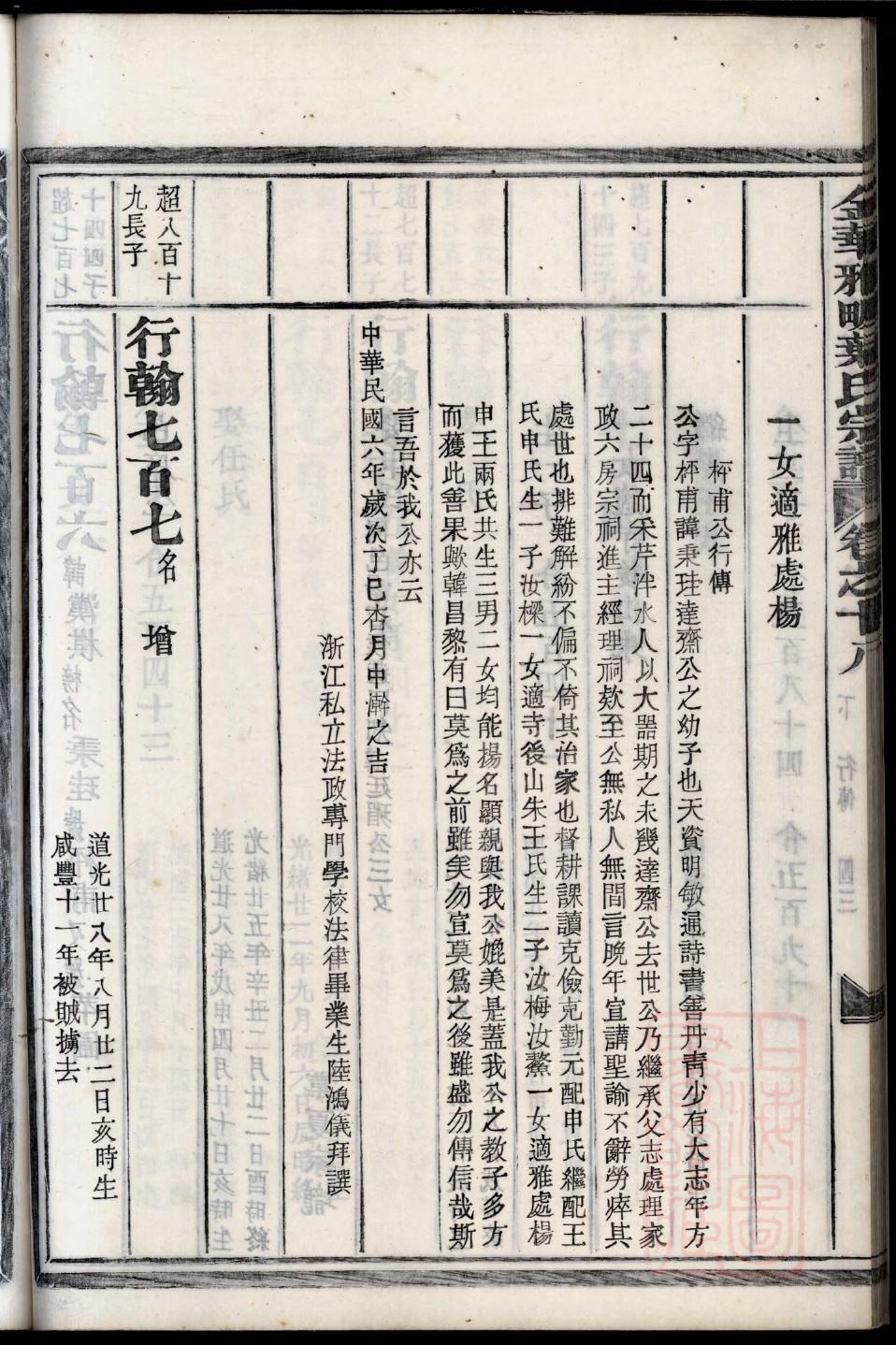 符氏族谱字辈查询表
